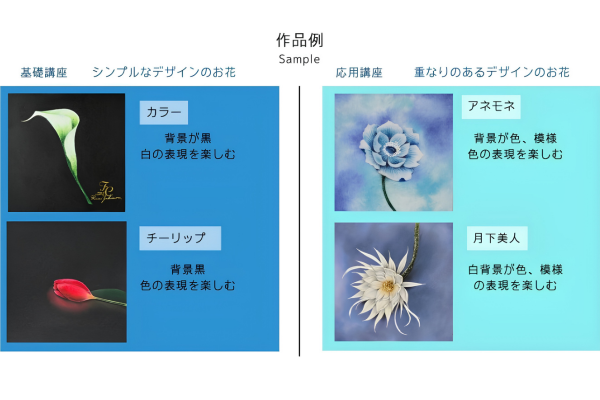 作品例の図