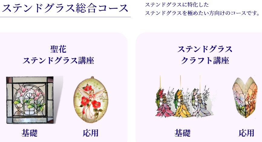 総合コース資料12