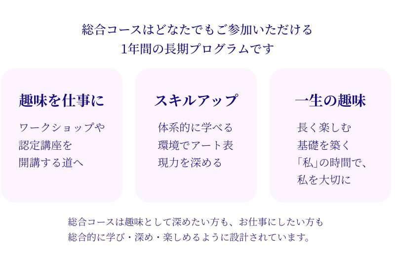 総合コース資料2