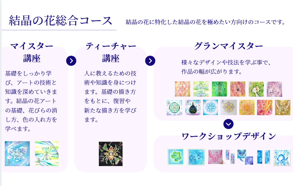 総合コース資料7